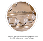 FAITH Lucid | Natural Clear Quartz Beaded Bracelet