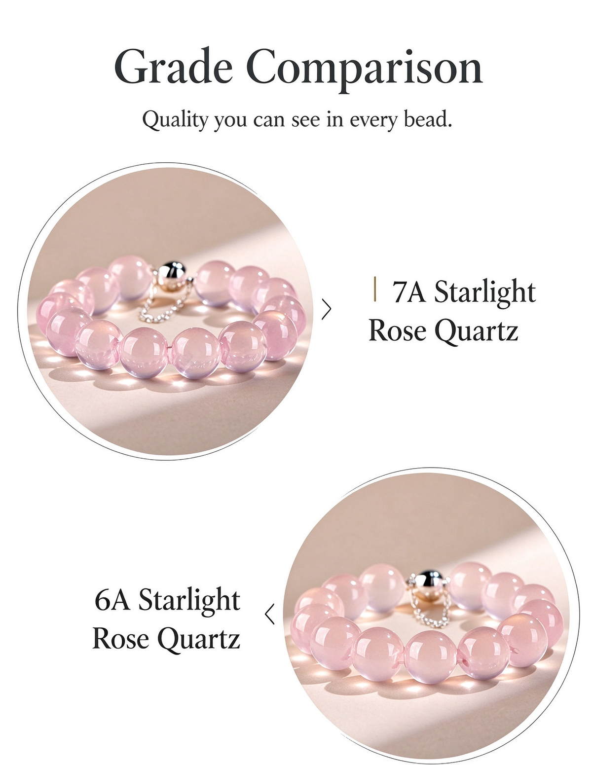 FAITH Cherish | Star Rose Quartz Beaded Bracelet